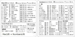 CrG Mac OS L[{[hpV[gJbgXebJ[ { zCg(zCg, Mac1 + Numbers1)