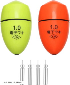 dCEL tJZEL ނ P~JCg  h d| tJZނ Cނ (ԗ, 1.0 ԗ 2 dr)