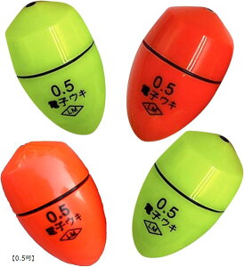 dCEL tJZEL wEL ނ P~JCg bh2 O[2 C TrL  ~ LED 4Zbg CR425 drʔ(u0.5v)