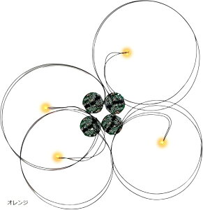 LED ���C�X�C�b�`�t�� �d�����C�g 4�Z�b�g CR927�Ή� (�I�����W)