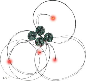 LED CXCb`t dCg 4Zbg CR927Ή (bh)