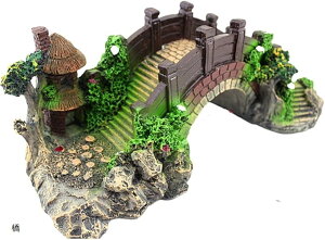 ANAE IuWF  I[ig a  A[`  CeA B  (uE())