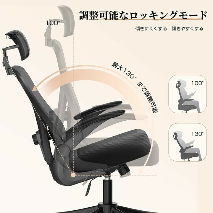 楽天市場】オフィスチェア メッシュ デスクチェア ヘッドレスト上下 