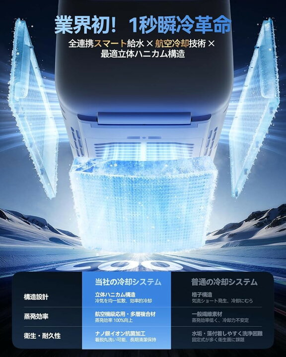 楽天市場】冷風機 スポットクーラー BLOZEY超強力極冷・極静冷風扇 12m 