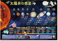 お風呂ポスター 知育ポスター 学習 B3サイズ 防水 教育 カラフル イラスト 入園準備 家庭学習 英語 (太陽…