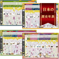 お風呂ポスター 日本史 語呂合わせ日本の歴史年表 4枚セット B3サイズ 小学生 中学校受験 高校受験 防水…