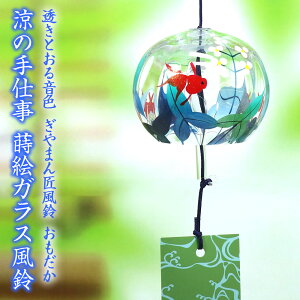  KX ܂񏠕  R-304 Ê쑽 Gdグ 蕗 ؔV{