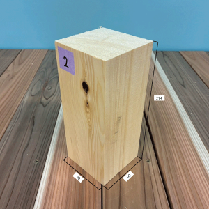 ăqo214mm×90mm×90mm DIY p jt kĎY p ؍ ĂЂ ԑ nhCh Rf Gݐi