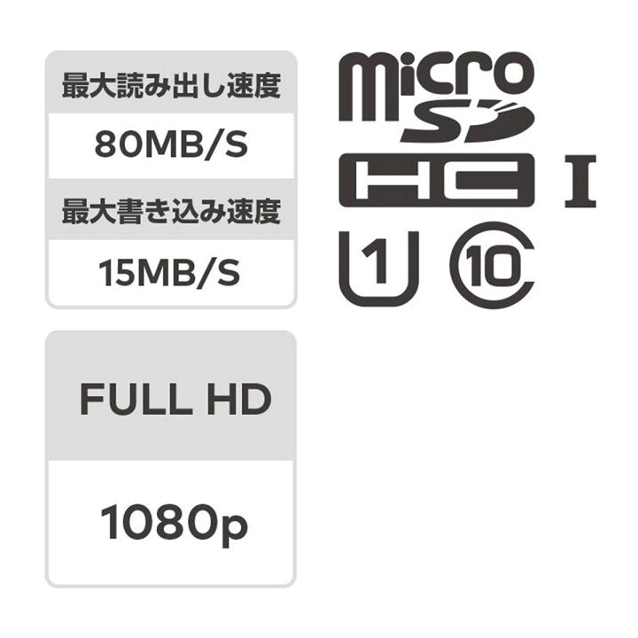 楽天市場】【ホリ公式】【任天堂ライセンス商品】microSDカード for 
