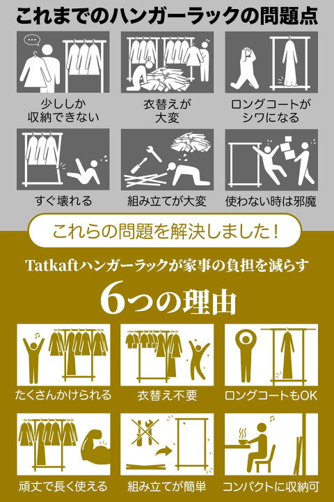 楽天市場 ドイツで注文殺到 家事が楽になる ハンガーラック Tatkraft Drogo 洋服ラック 頑丈 耐荷重100kg 大容量 夏服60着 冬服35着 縦横伸縮 伸びる おしゃれ 組み立て簡単 折り畳めるパイプハンガー プロ 業務用にも 公式店 デッフィ楽天市場店