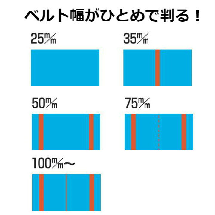楽天市場】テザック ブルースリング 4E 35mm 1～10m 1本 JIS4等級 両端 