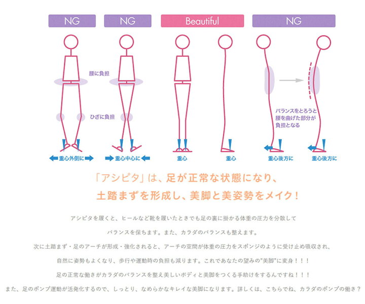 楽天市場 マラソンポイント2倍 Fashionthesale 送料無料 アシピタ ワンタッチタイプ ラッピング 包装可 美脚 足の疲れに 足 むくみ むくみ解消 ソックス 締め付けない ムクミ むくみ解消 足裏 ツボ 足つぼ 疲労 疲れ 冷え ダイエット 靴下