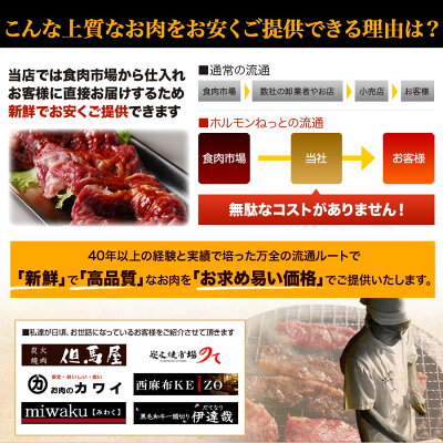 送料無料1000円ポッキリ希少国産牛シロコロ大とろマルモツ150g|丸腸マルチョウホルモンシロコロホルモンホルモン焼きモツもつ牛肉和牛焼肉焼き肉国産bbqバーベキューセットバーベキューセットギフトプレゼント母の日父の日内祝いお試し
