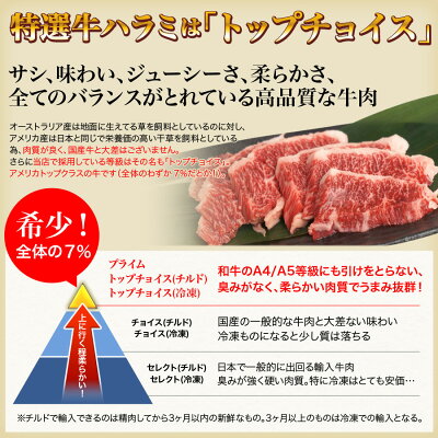 送料無料1000円ポッキリ希少国産牛シロコロ大とろマルモツ150g|丸腸マルチョウホルモンシロコロホルモンホルモン焼きモツもつ牛肉和牛焼肉焼き肉国産bbqバーベキューセットバーベキューセットギフトプレゼント母の日父の日内祝いお試し