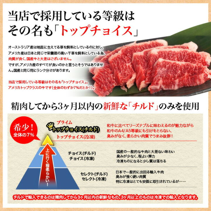 楽天市場】特選 牛ハラミ サガリ 600g 200g×3P 新鮮 やわらか たれハラミor味付け無しが選べます | 特上 はらみ ハラミ ホルモン焼き 肉 牛肉 バーベキュー セット BBQ 焼き肉 焼肉 ギフト 内祝い お歳暮 : ホルモンねっと.楽天市場店 楽天市場】特選 牛ハラミ サガリ 600g 200g×3P 新鮮 やわらか たれハラミor味付け無しが選べます | 特上 はらみ ハラミ ホルモン焼き 肉 牛肉 バーベキュー セット BBQ 焼き肉 焼肉 ギフト 内祝い お歳暮 : ホルモンねっと.楽天市場店