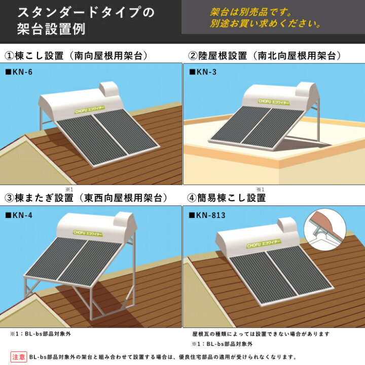 楽天市場】長府製作所 SW1-313 太陽熱温水器 エコワイター 自然循環形 