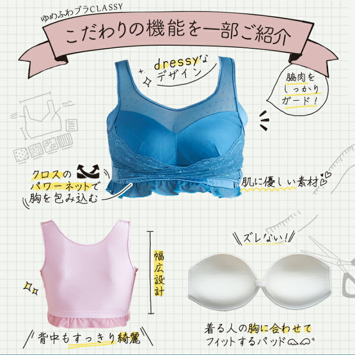 楽天市場 Mybest第1位受賞 6000人の声からできた究極のナイトブラ ナイトブラ ゆめふわclassy 育乳 オーガニックコットン ノンワイヤー 公式 ゆめふわブラclassy ゆめふわ Classy ゆめふわクラッシー ゆめふわブラ クラッシー Classy 育乳 バストアップ おやすみブラ