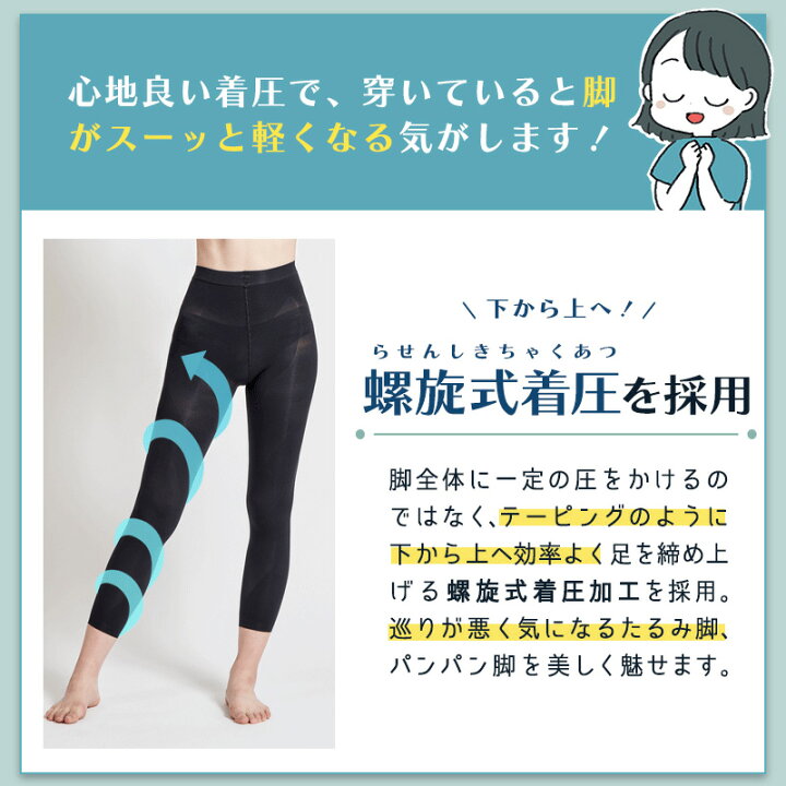 楽天市場】冷感レギンス レギンス レディース 着圧レギンス 加圧  
