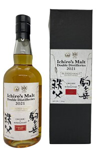 C`[Yg ×x _ufBXeB[Y 2021 J[gt