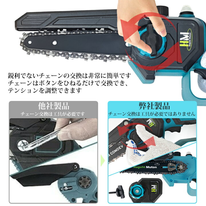 楽天市場】【一年間保証付き】【ブラシレスモーター  