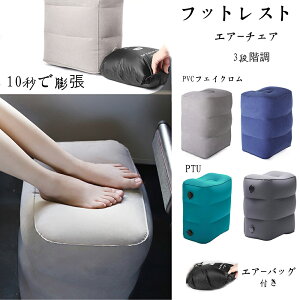 tbgXg ܂ 3iK GA[`FA u GA[NbV fXN[N CeA AEghA s Ԓ