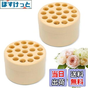 yzPAVIKE ԗpR (2)jȂ ԗ ԗ ԗpi R Ԍs ԑX^h ԏ  ԃc[ t[AW ی`