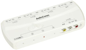 yzOHM AVZN^[ AV-R401H