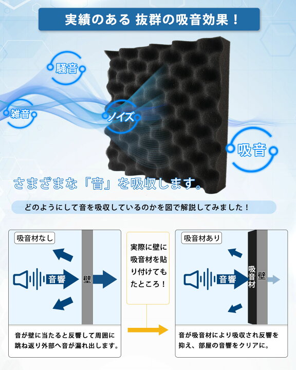 楽天市場 防音材 吸音材 防音材 防音 36枚 防音パネル 防音シート 壁 賃貸 吸音パネル 吸音ボード 吸音マット ウレタン吸音材 高品質素材採用 硬質吸音 スポンジ防音材 両面テープ付き 波 山 難燃 断熱 室内装飾 防音対策 騒音防止 緩衝材 消音 送料無料 Hosky 楽天市場 防音材 吸音材 防音材 防音 36枚 防音パネル 防音シート 壁 賃貸 吸音パネル 吸音ボード 吸音マット ウレタン吸音材 高品質素材採用 硬質吸音 スポンジ防音材 両面テープ付き 波 山 難燃 断熱 室内装飾 防音対策 騒音防止 緩衝材 消音 送料無料 Hosky