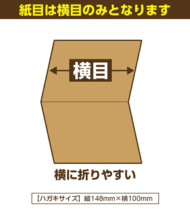 楽天市場 メール便発送 板紙 ハガキサイズ L判23 5kg 紙厚 超厚 約0 4mm Sセット 0枚 はい 細野製本です