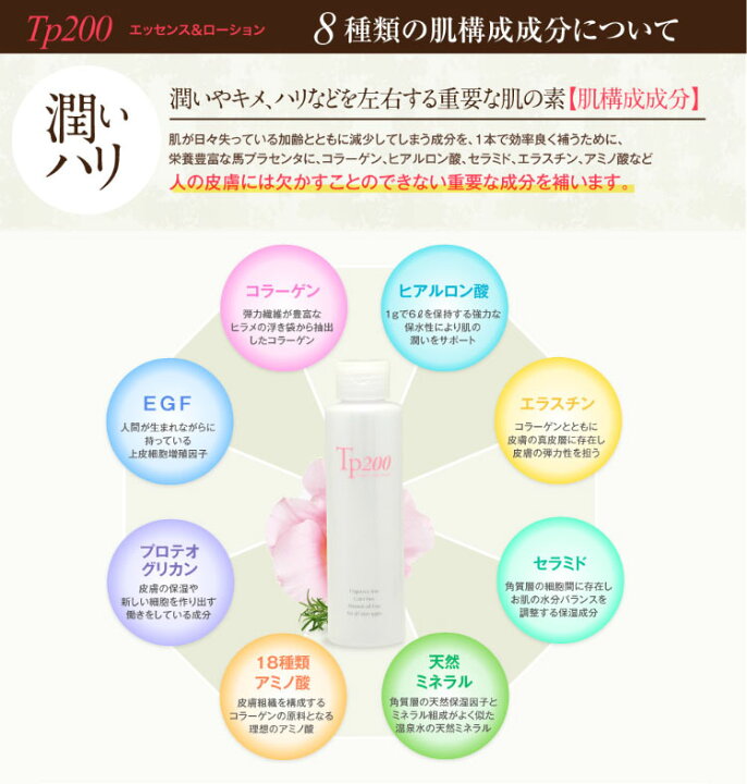 楽天市場】Tp200ローション＆エッセンス 150ml 2本セット〜送料無料 