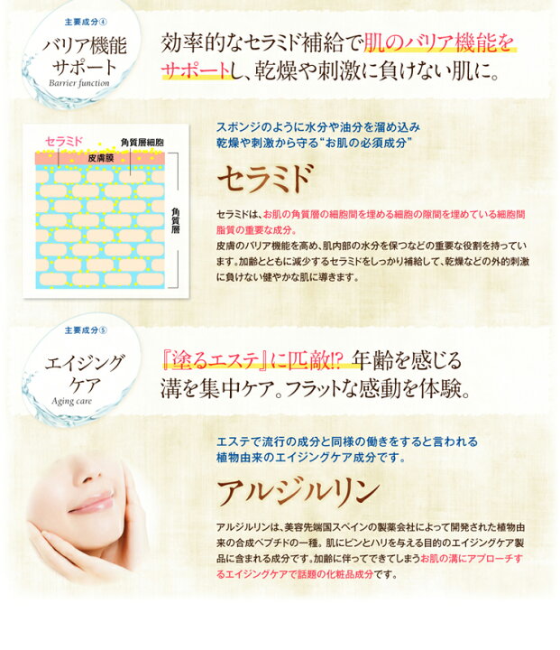 楽天市場】Tp200ローション＆エッセンス 150ml 2本セット〜送料無料 