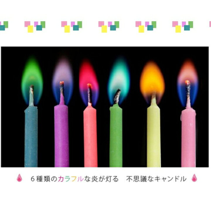 楽天市場】【メール便送料無料】 バースデーキャンドル 誕生日 