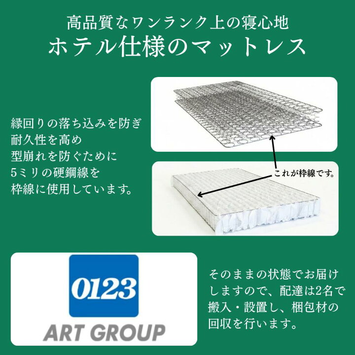 楽天市場】【25%OFFクーポンあり】マットレス クイーン クイーンサイズ 