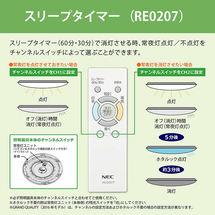 NEC ホタルクス RE0209 シーリングライト用リモコン - シーリング