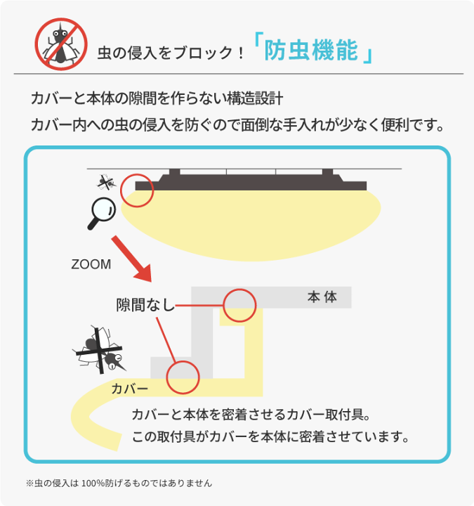 楽天市場】LED シーリングライト ホタルクス 12畳 虫が入りにくい 日本