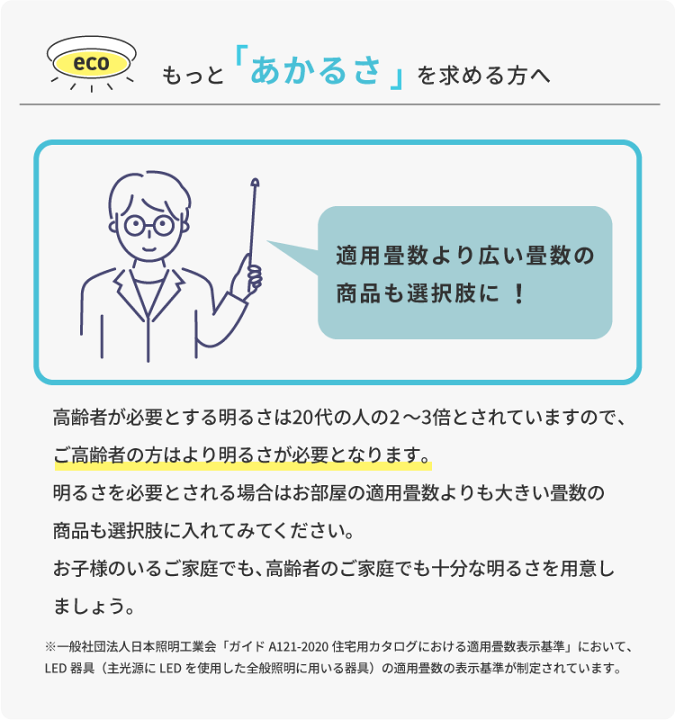楽天市場】LED シーリングライト おしゃれ ホタルクス 18畳 虫が入り