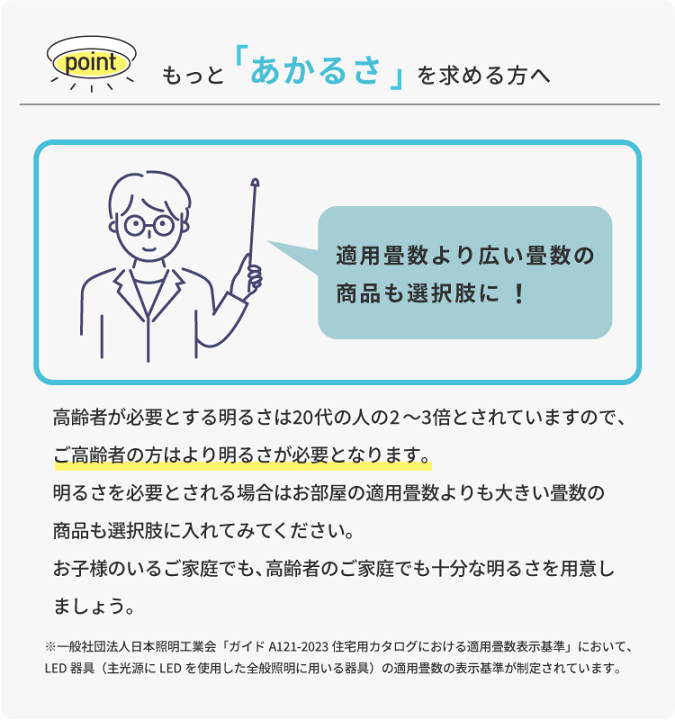 楽天市場】LED シーリングライト ホタルクス 12畳 停電 虫が入りにくい