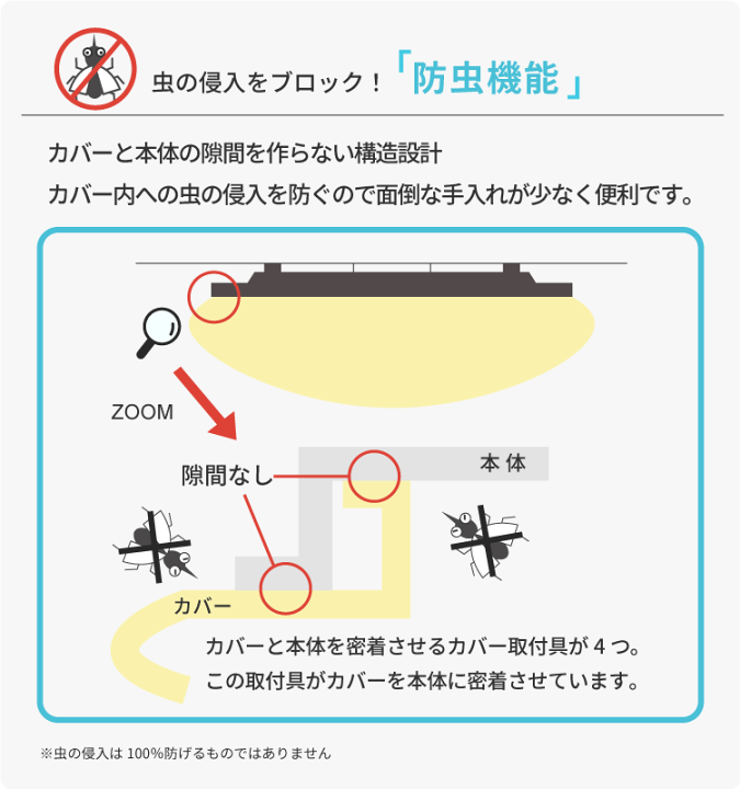 楽天市場】LED シーリングライト ホタルクス 8畳 虫が入りにくい