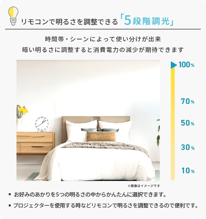 楽天市場】LED シーリングライト おしゃれ HotaluX(ホタルクス) 14畳