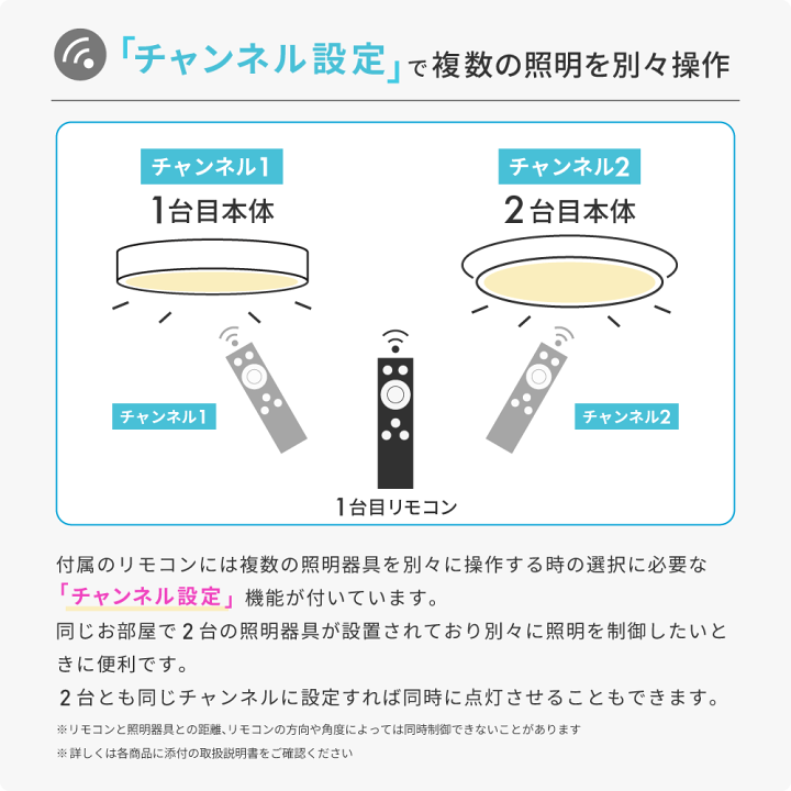 楽天市場】【お買い物マラソン 4日20時～12日1時59分 ポイント3倍】LED