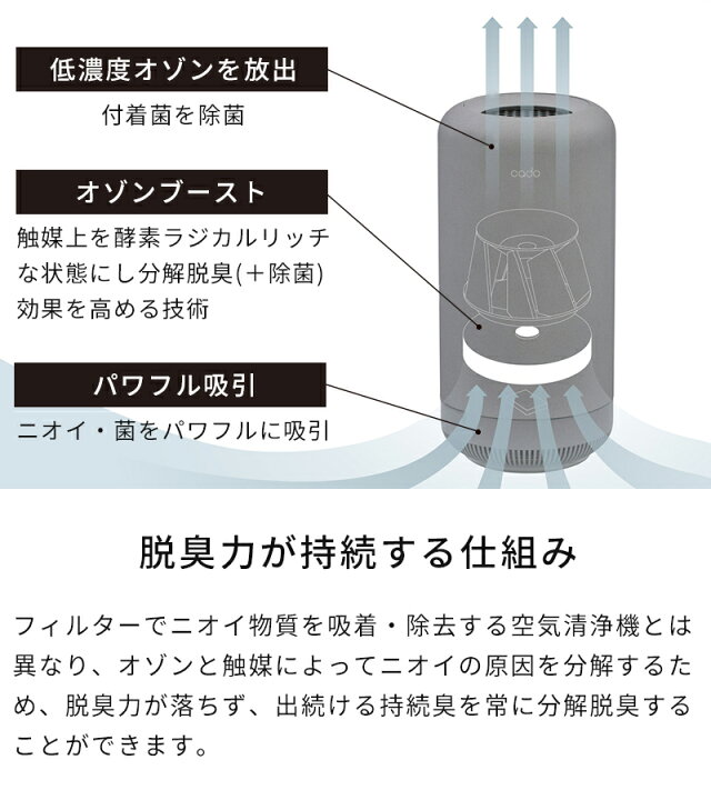 楽天市場】【特典付】脱臭機 カドー cado 除菌脱臭機 SAP 003 サップ 