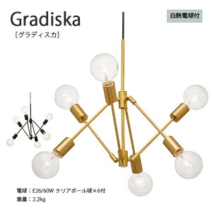 Gradiska OfBXJ y_gCg Ɩ   킢 CeA Cg y_g LED [Cg VƖ k i` Vv _ rO _CjO K