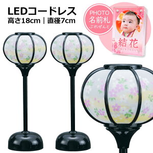 yIl` ڂڂzLEDR[hX tᓴ h 18cmia7cmj ''l` ڂڂ Pi R[hX led ЂȐl`  RpNg 킢 ߂ l ~j NX^ O 