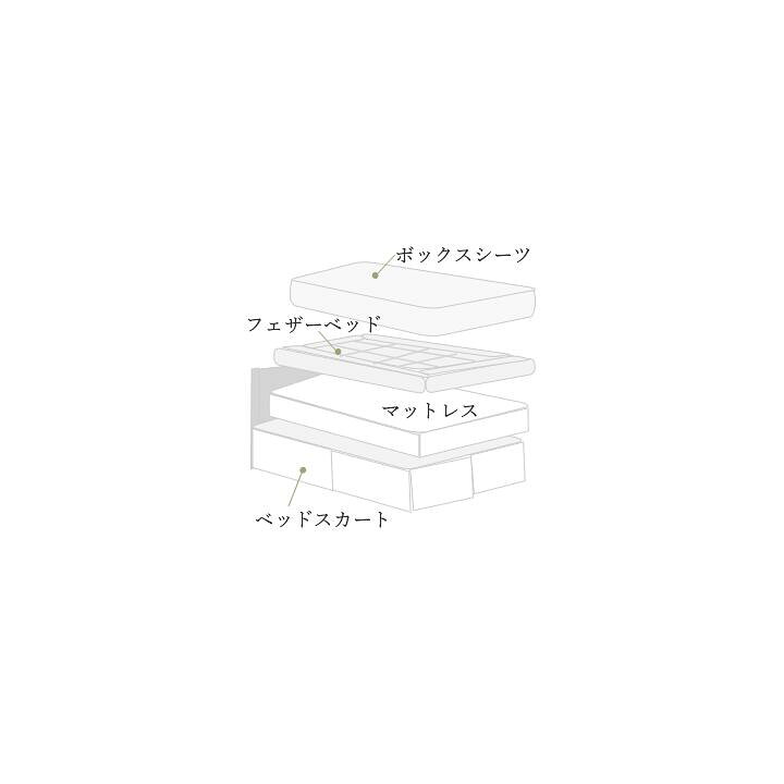 楽天市場】ベッドパッド ダブル ダウン・フェザーベッド 140x200cm 