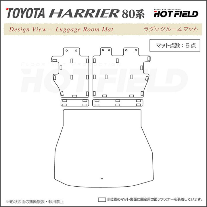 楽天市場】【3/21(金)20:00〜 P5倍】トヨタ 新型 ハリアー 80系 