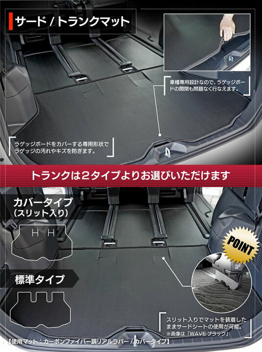 楽天市場】【11/21(木)20:00〜 P5倍】トヨタ 新型 ノア ヴォクシー 90 