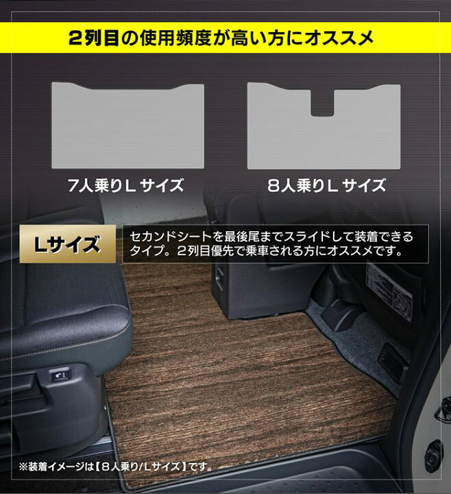 楽天市場】【12/1(日)24h限定 P5倍】日産 新型 セレナ C28系 e-POWER 
