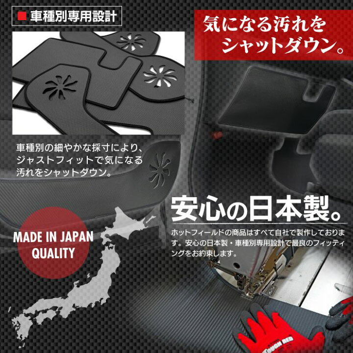 楽天市場】【1/24(金)20:00〜 P5倍】トヨタ 新型 クラウンクロス 