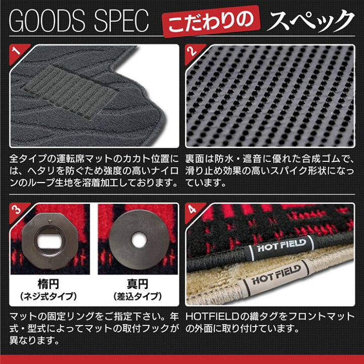 楽天市場】VW フォルクスワーゲン パサートヴァリアント 3C系 2006年4月~2015年7月モデル対応 フロアマット ◇選べる14カラー HOTFIELD光触媒抗菌加工 送料無料 Volkswagen ワーゲン フロア マット カーマット パーツ カー用品 日本製 車用品 バリアント カー フロアマット ... 楽天市場】VW フォルクスワーゲン パサートヴァリアント 3C系 2006年4月~2015年7月モデル対応 フロアマット ◇選べる14カラー HOTFIELD光触媒抗菌加工 送料無料 Volkswagen ワーゲン フロア マット カーマット パーツ カー用品 日本製 車用品 バリアント カー フロアマット ...