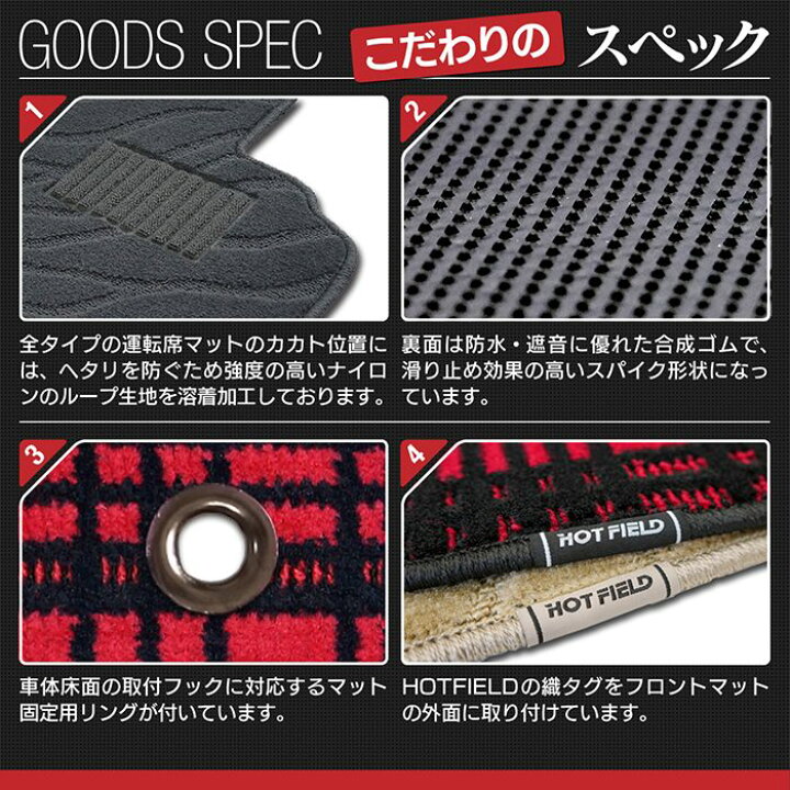 楽天市場】【6/4(木)20:00〜 P5倍】ジャガー JAGUAR E-PACE イーペース 